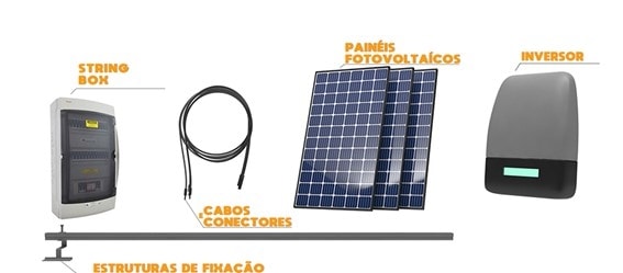 Soldenki Energia Solar - Conhecendo os equipamentos de 20220226214542